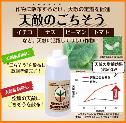 天敵のごちそう 500mL (2~3a ハウス 1棟分)｜天敵農薬の定着を促進し、防除効果を高める強力サポート資材